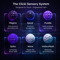ClickiKeys – Magnetic Silent Fidget
